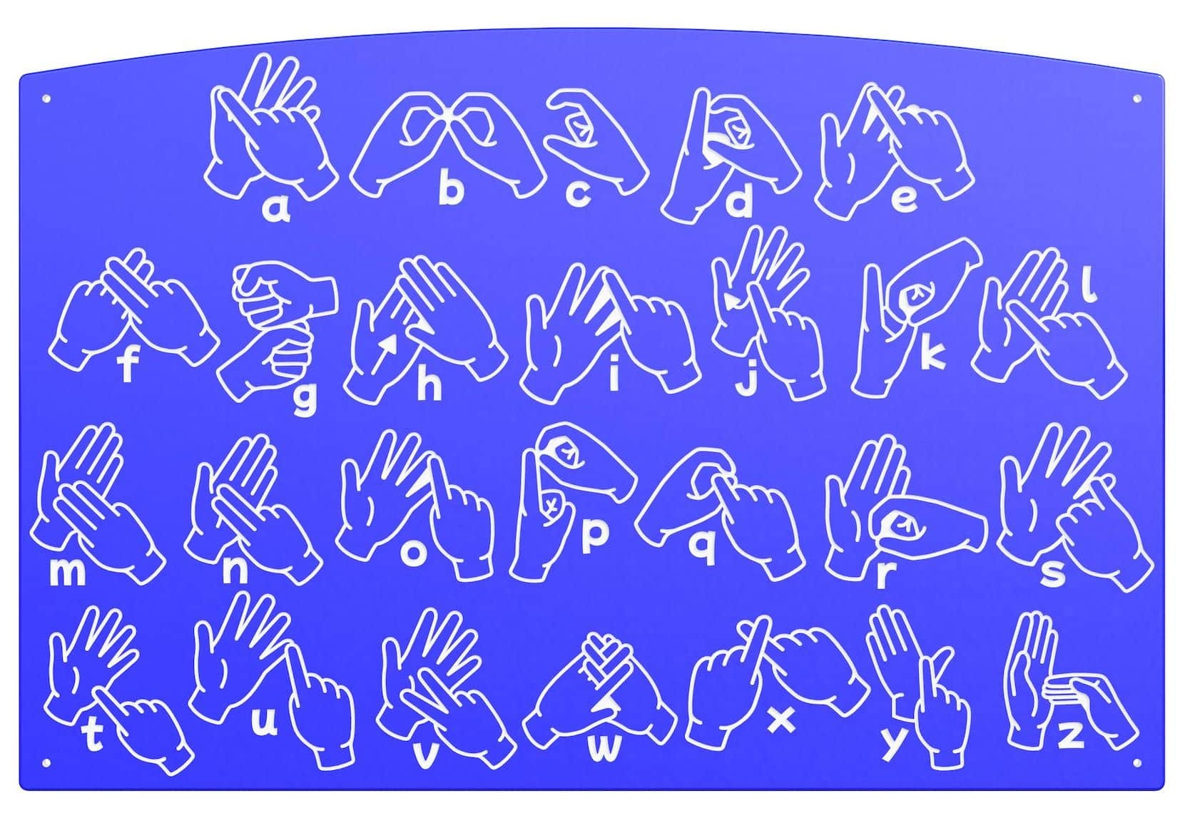 Sign Alphabet UK Sign Alphabet UK