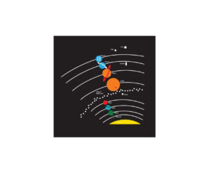 Solar System